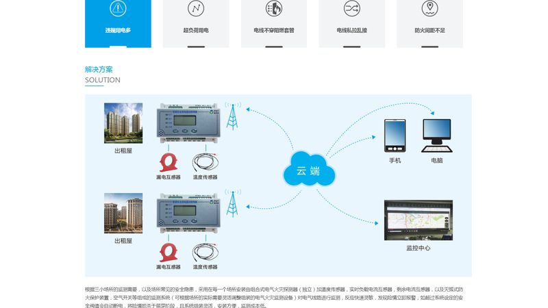 SEO建站优化技巧实战：揭秘提升网站排名的五大关键策略